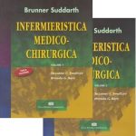 Brunner infermieristica clearance